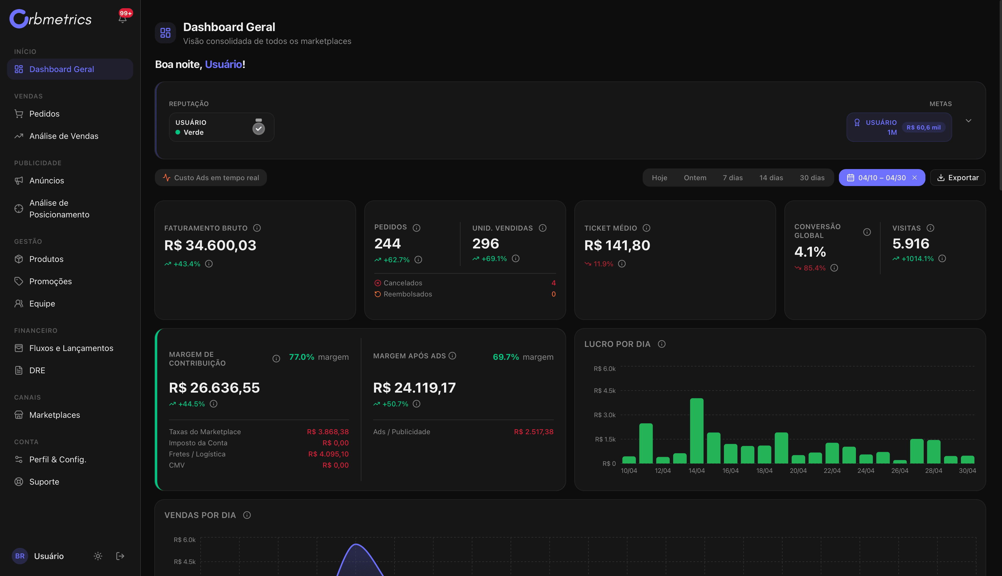 OrbMetrics — dashboard em tema escuro